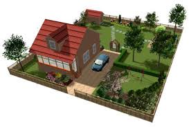 Разметка участка